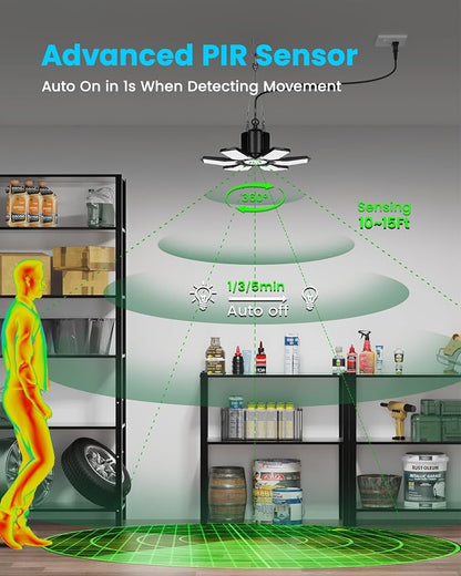 Plug-in Motion Sensor Garage Light 20000LM, Linkable Garage Ceiling Light LED - Image 2