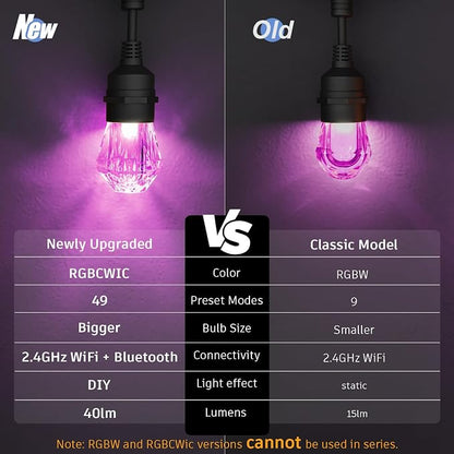 XMCOSY+ Smart Outdoor String Lights - 64ft RGBCWIC Patio Lights - Image 7