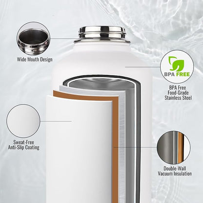Fijinhom Gallon Water Bottle - Image 2