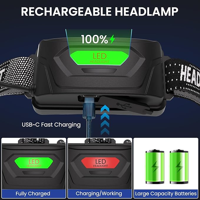 azamine LED Headlamp Rechargeable 2Pack, 99000 Lumens Bright Head Lamp - Image 3
