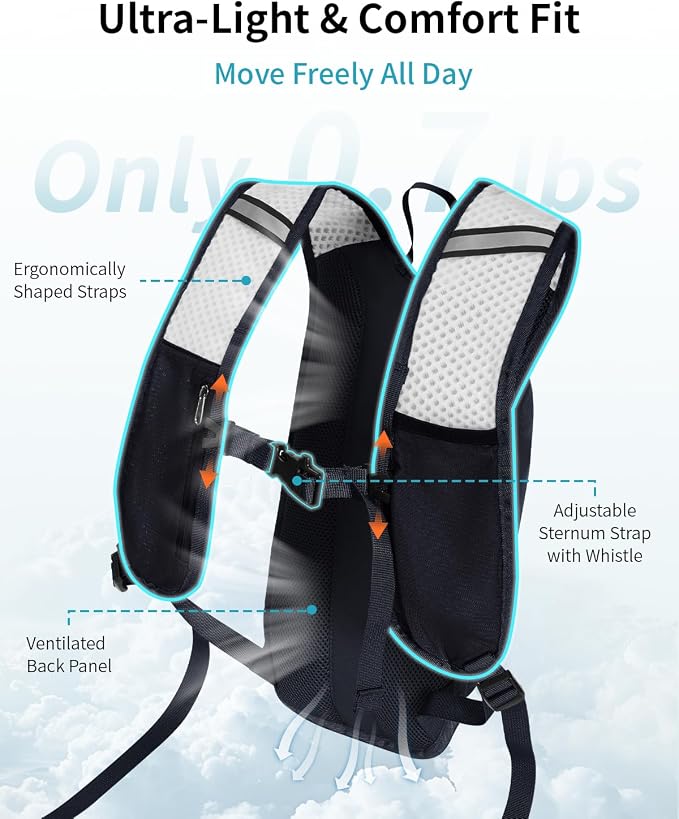 ECOHUB Hydration Backpack with 2L Water Bladder, Lightweight Running Hydration - Image 2