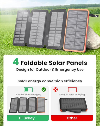 Hiluckey Solar Charger 25000mAh, Outdoor USB C Portable Power Bank - Image 2