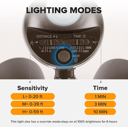 LUTEC 2 Pack 74W 8000 Lumen Motion Sensor Outdoor Lights, 5000K Daylight - Image 4