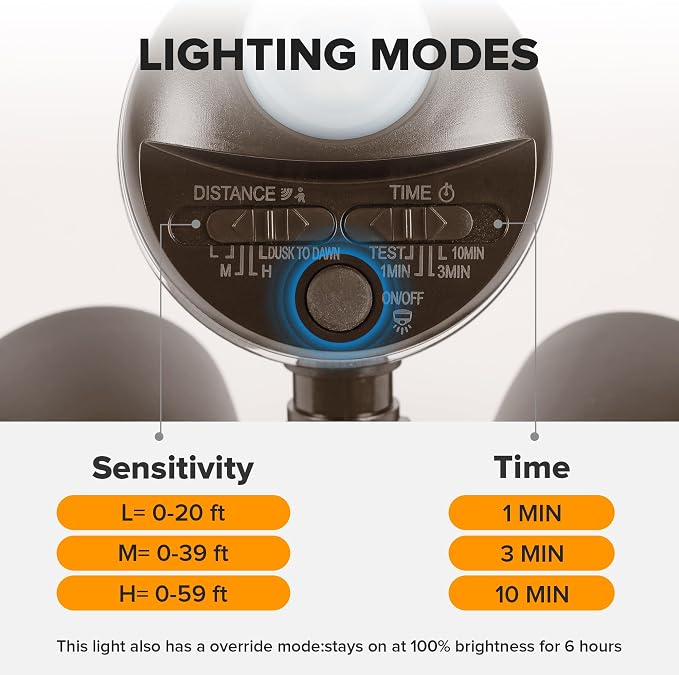 LUTEC 74W 8000 Lumen Motion Sensor Outdoor Lights, 5000K Daylight, IP65 - Image 8