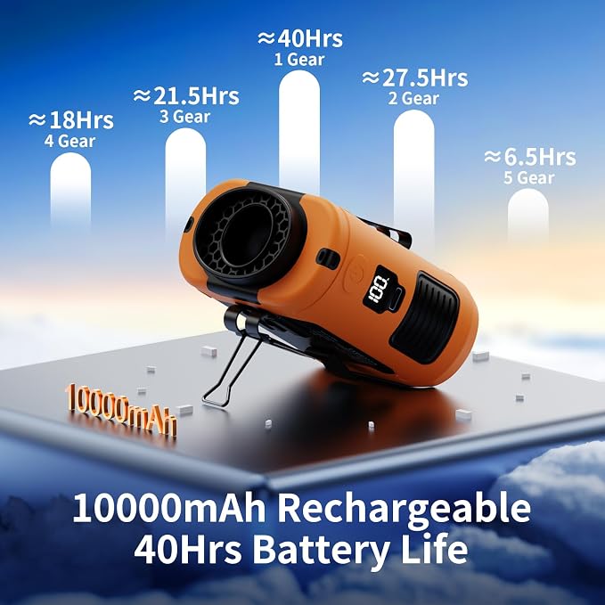 Socool 10000mAh Portable Waist Fan Clip on Wearable Belt Personal Fan - Image 3