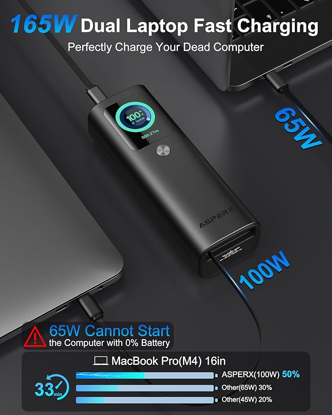 AsperX Laptop Power Bank, 165W 20, Retractable Cables, Aluminum Alloy Unibody - Image 2