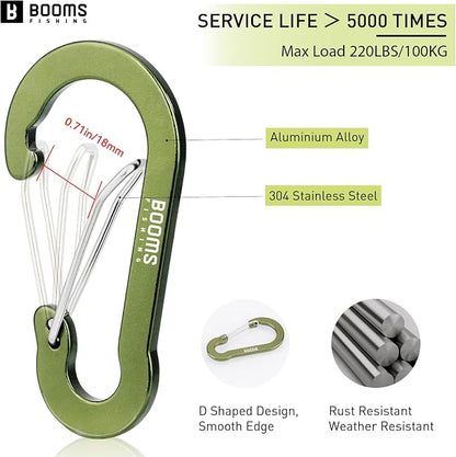 Booms Fishing CC5 Multi-Use Carabiner Clips, 10 Pack 2.3"/ 3.1" Caribeener Clips - Image 2