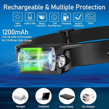 20Pack Headlamp Rechargeable, 1000 Lumen Headlamps - Image 3
