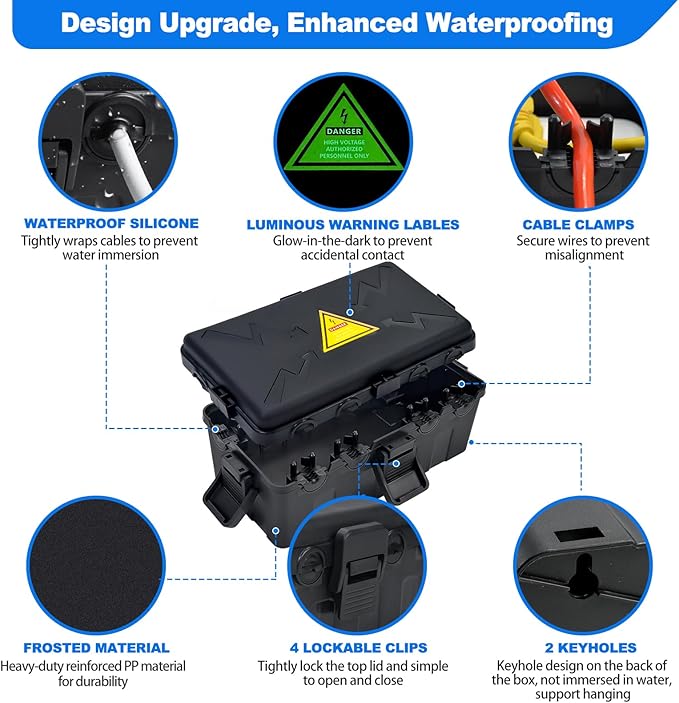 Hrensaw Medium Outdoor Electrical Box, Weatherproof Connection Box w/6 Cable - Image 3