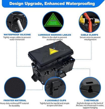 Hrensaw Medium Outdoor Electrical Box, Weatherproof Connection Box w/6 Cable - Image 3