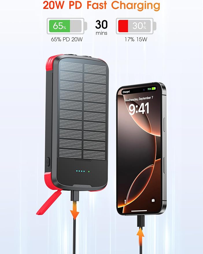 Solar Charger Power Bank, PD 20W Fast Charging External Batter, 40000mAh - Image 4