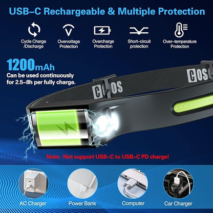 COSOOS LED Headlamp Rechargeable Flashlight - Image 5