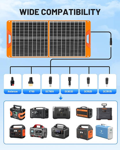 SOLUPUP 60W Portable Solar Panel Charger, 23.5% High Efficiency Foldable Solar - Image 4