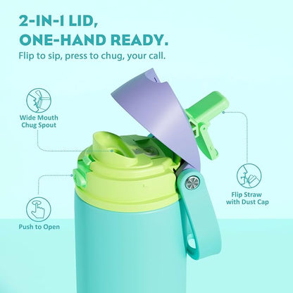 POWCAN 24 oz Insulated Water Bottle: 2-in-1 Push-Button Spout & Quick-Flip Straw - Image 2