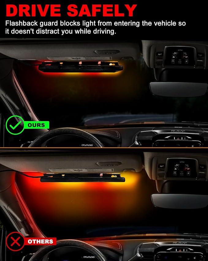 HLauto 6Z4J Emergency Dash Strobe Lights: 2x16.8 inch Red Amber Safety Lights - Image 7