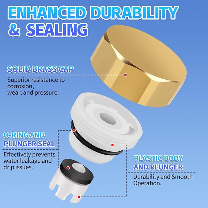 Boltigen Outdoor Faucet Repair Kit, Vacuum Breaker Outside Faucet Set - Image 2