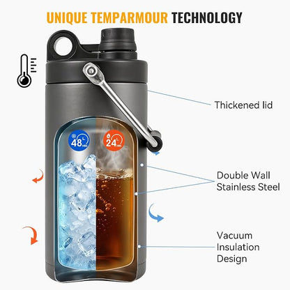 Kerilyn Insulated Half Gallon Jug - Image 3