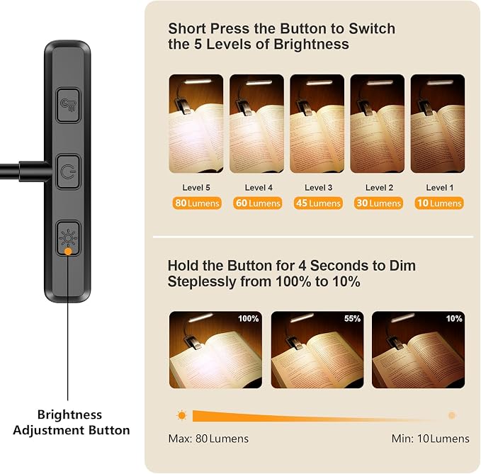 Gritin 19 LED Rechargeable Book Light - Image 2