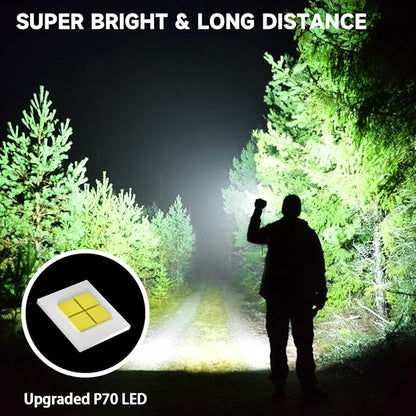 Rechargeable Flashlights High Lumens, Powerful Tactical Flashlights, 5 Modes - Image 2
