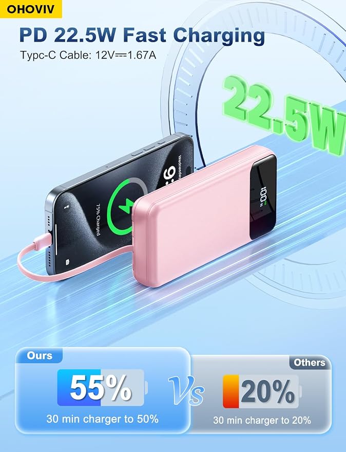 OHOVIV Portable Charger Power Bank 50000mAh Battery Pack, 22.5W Fast Charging - Image 5