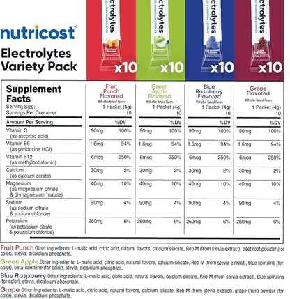 Nutricost Electrolytes Complex, Variety Pack Flavored, 40 Stickpacks - Image 2