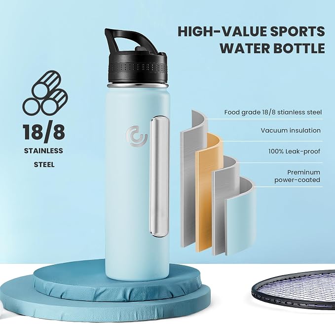 COKTIK 22oz Sports Water Bottle, Stainless Steel Water Bottle - Image 3