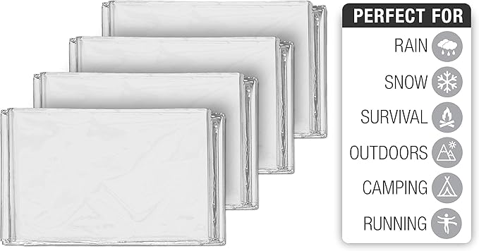 Swiss Safe 4 Pack Mylar Emergency Blankets - Image 2