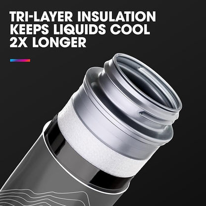 HydraPak | Polar Bottle - Image 4