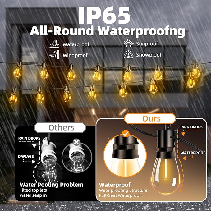Outdoor Patio String Lights 150ft: S14 LED Shatterproof Bulbs 3 Modes Button - Image 2