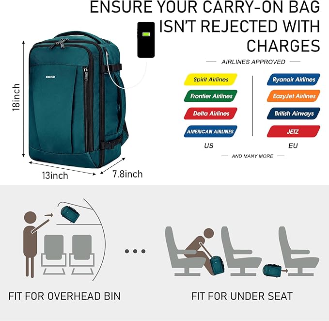 ECOHUB Travel Backpack 18x14x8 Spirit Airlines Personal Item Bag Carry On - Image 2