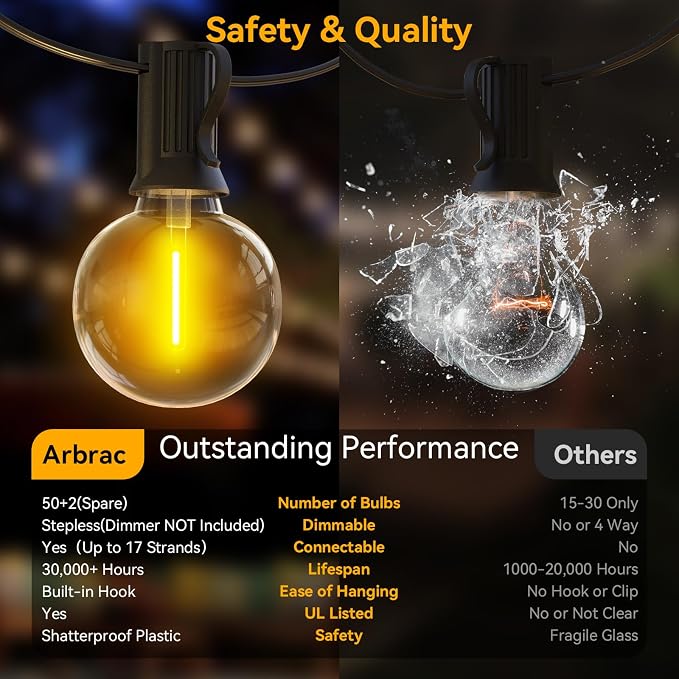 100ft Outdoor String Lights Waterproof/Connectable/Dimmable - Image 2