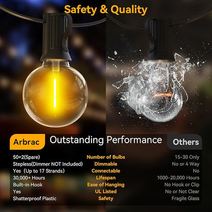 100ft Outdoor String Lights Waterproof/Connectable/Dimmable - Image 2
