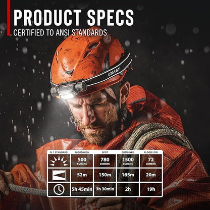 Coast WPH30R 1500 Lumen Waterproof Ultra Bright IP68 USB Rechargeable-Dual - Image 5