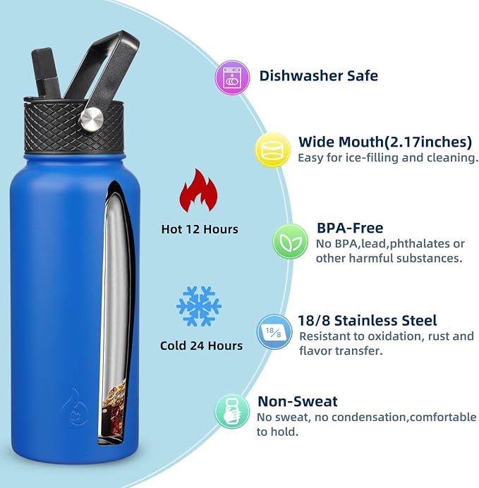 BJPKPK Insulated Water Bottles - Image 3