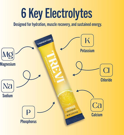 TREVI™ Everyday Sugar Free Electrolytes - Image 3