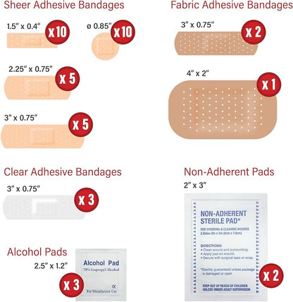 DecorRack 4000 Piece First Aid Kit, 96 Individual Boxes of 42 Items Each - Image 3