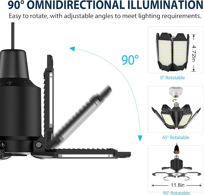 BRAINIAC Motion Sensor Garage Light - Image 4