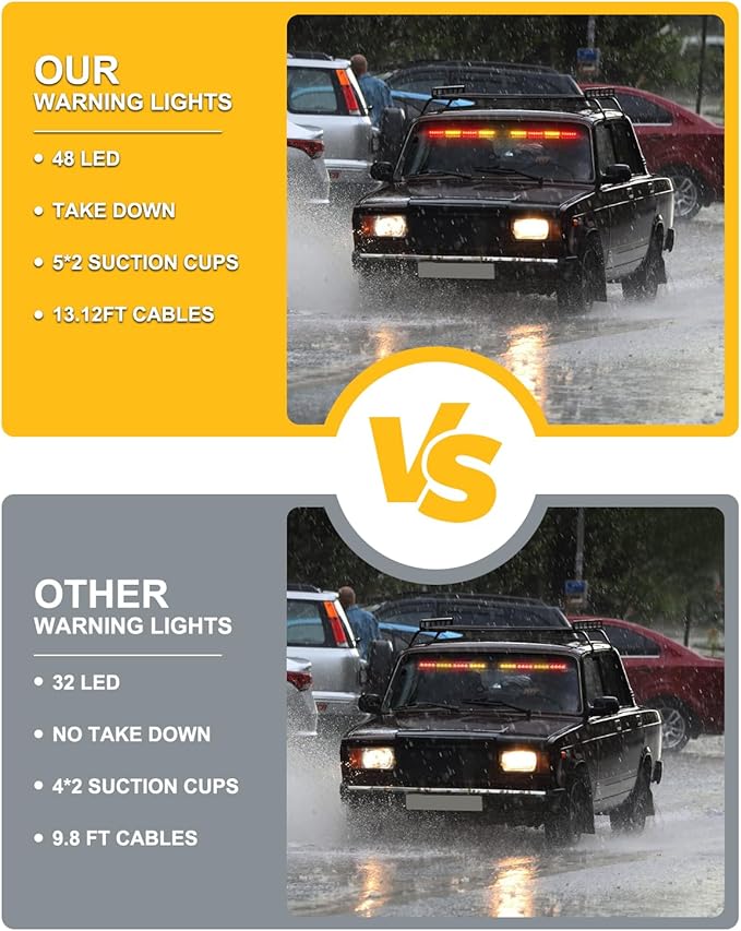 HLauto 604N Emergency Dash Strobe Lights: 2x16.8 inch Amber Red Security Light - Image 7