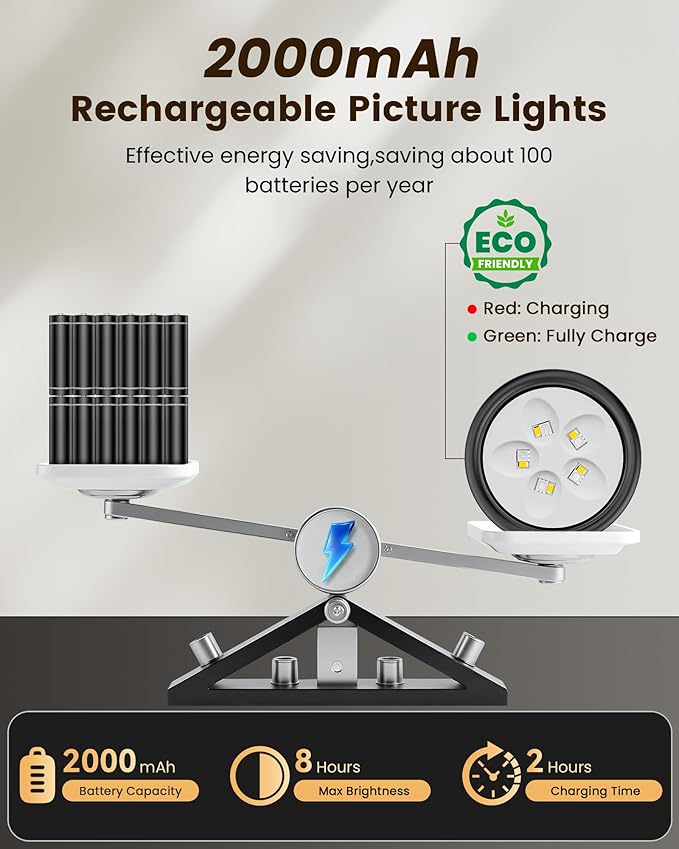 3 Pack Picture Lights for Wall, Wireless 2000mAh Rechargeable Magnetic LED Puck - Image 2