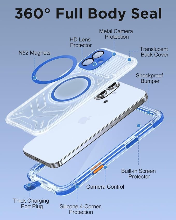for iPhone 16 Plus Waterproof Case - Image 5