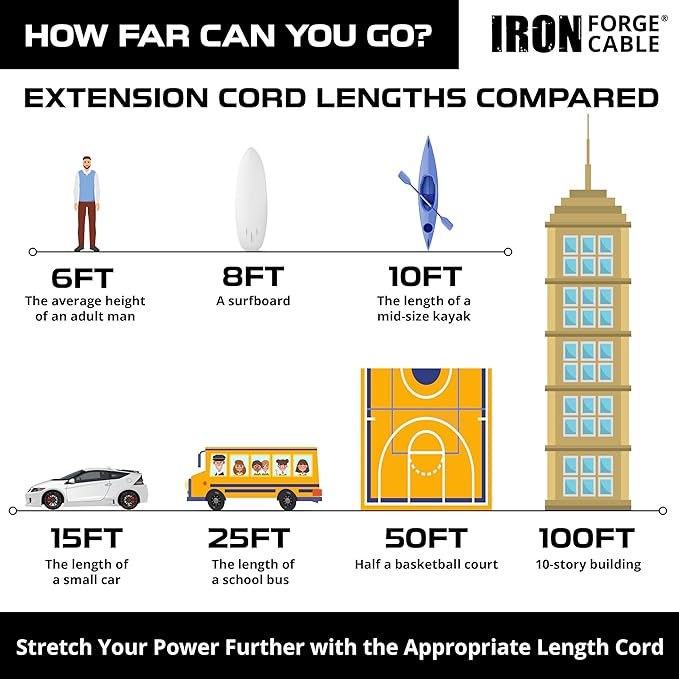 Iron Forge Cable Outdoor Brown Extension Cord 200 ft - Image 6