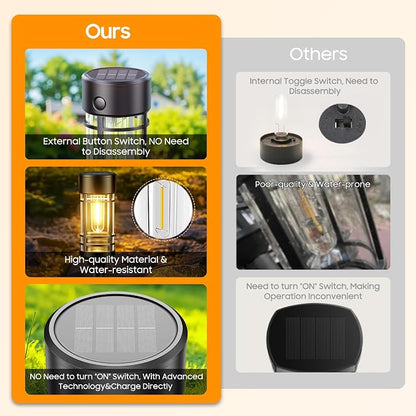 LETMY Solar Pathway Lights Outdoor, 4 Pack Solar Lights Outdoor Waterproof IP65 - Image 6