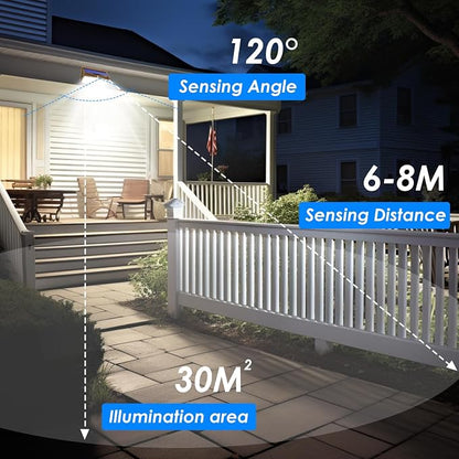 368 LED Solar Lights Outdoor Motion Sensor, Solar Fence Light - Image 7