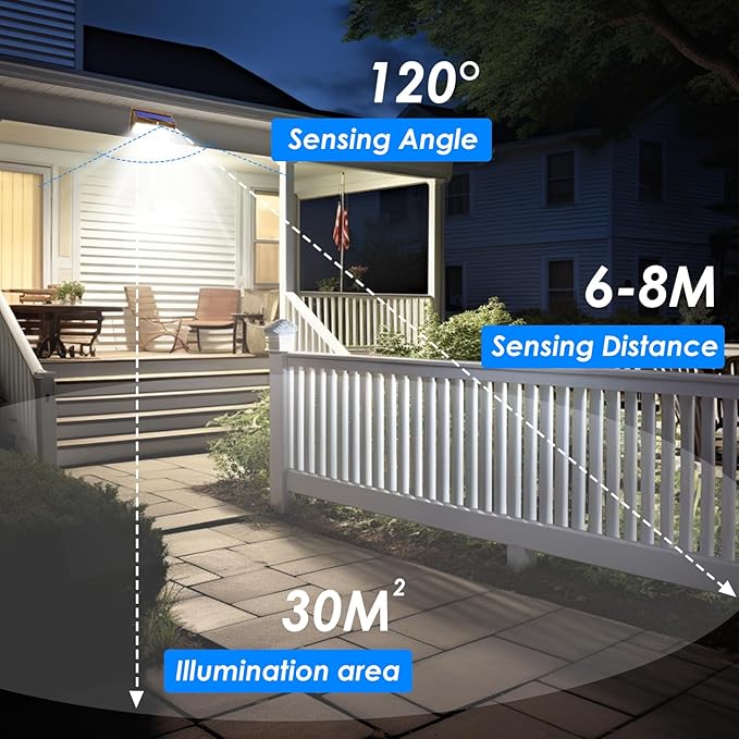 2 Pack 368 LED Solar Lights Outdoor Motion Sensor, Solar Fence Light - Image 7