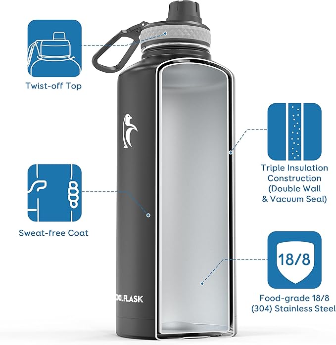 Insulated Water Bottle 87 oz - Image 2