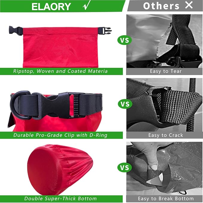 Waterproof Dry Bags 3 Pack - Image 4