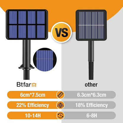 btfarm Solar String Lights for Outside - Image 7