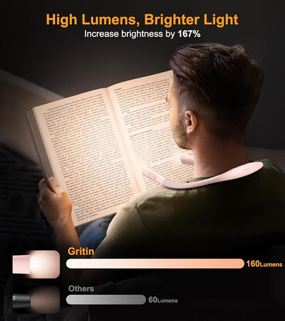 Gritin Book Light, Eye Caring 4-Color & 5-Brightness Neck Light Reading Light- - Image 4