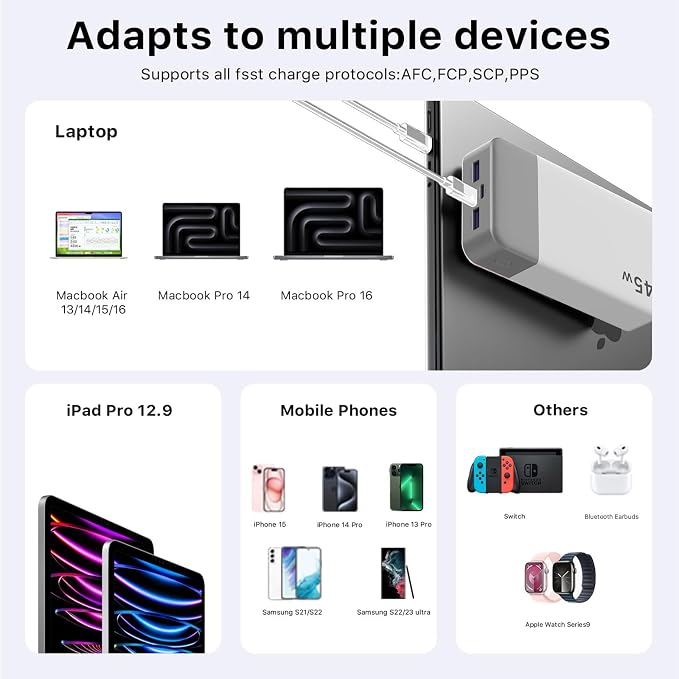 NOBIS Portable Charger, 20000mAh Power Bank, 45W Power Bank Fast Charging - Image 7