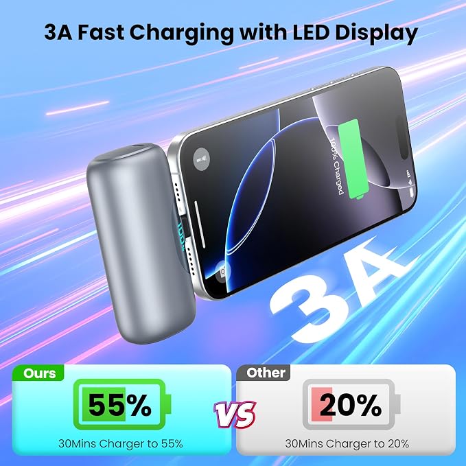 Mini Portable Charger for iPhone 17/16, 5500mAh LCD Display USB C Power Bank - Image 4